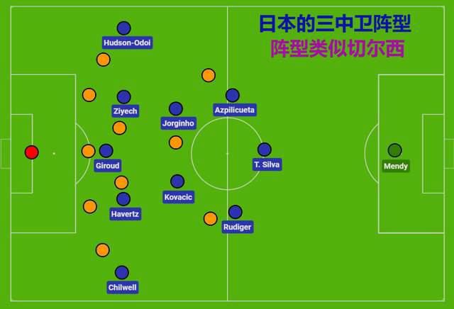 2016年3月，范加尔的曼联客场0-2输掉了与死敌的欧联杯1/8决赛次回合（总比分1-3）。